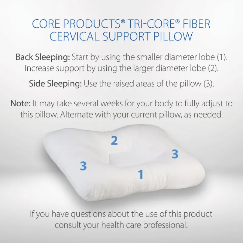 TriCore Cervical Pillow Gentle Support