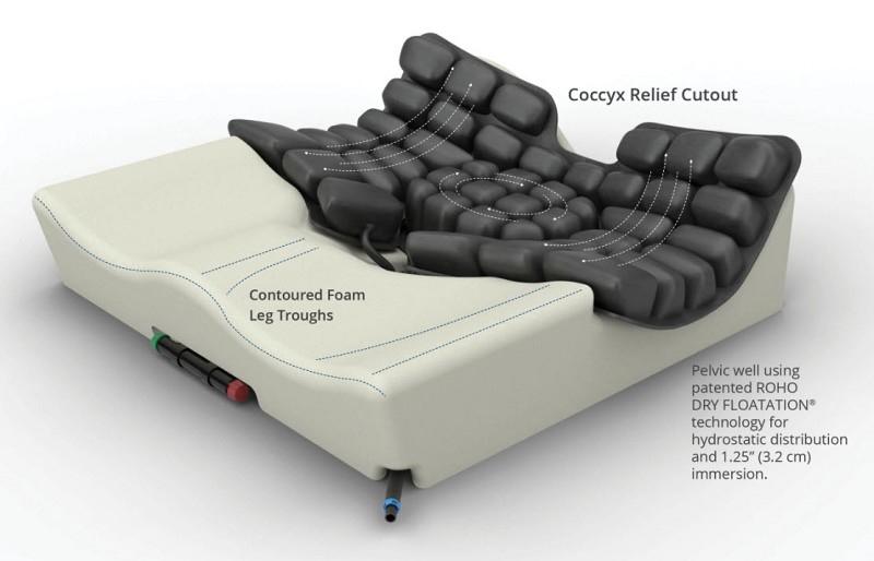 ROHO Hybrid Select Foam Wheelchair Cushion by Permobil