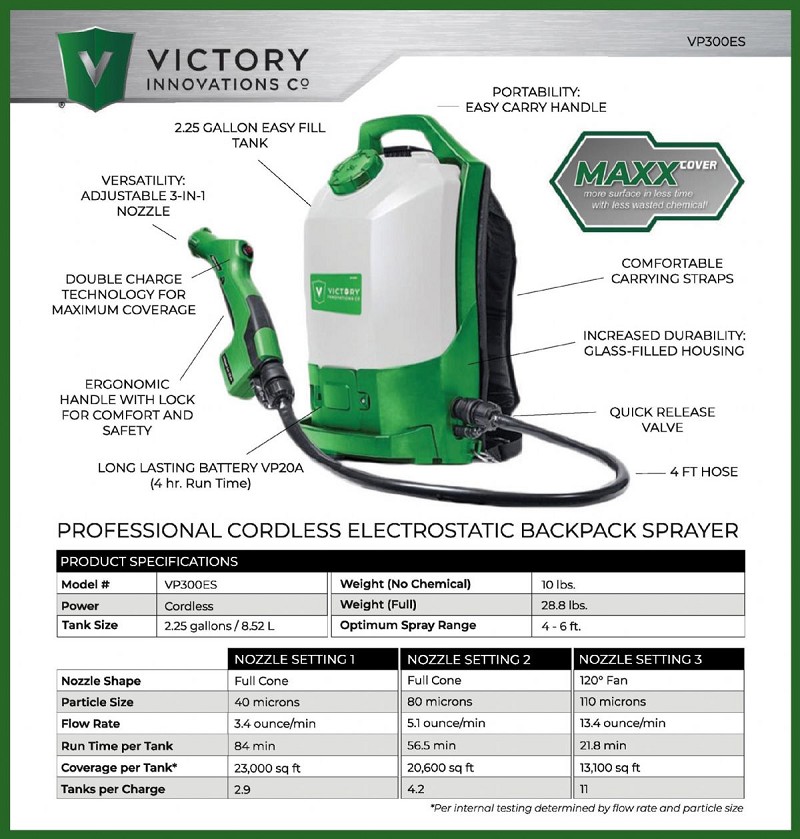 Victory Professional Cordless Backpack Electrostatic Sprayer In Stock