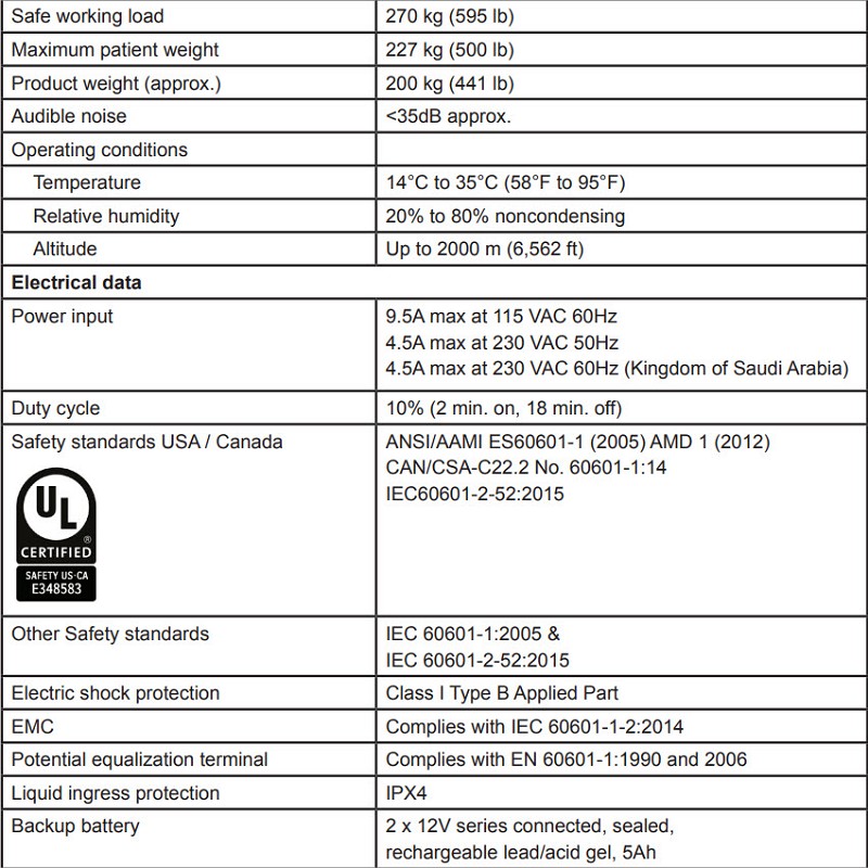 Citadel Adaptable Bed Patient Therapy System from ArjoHuntleigh