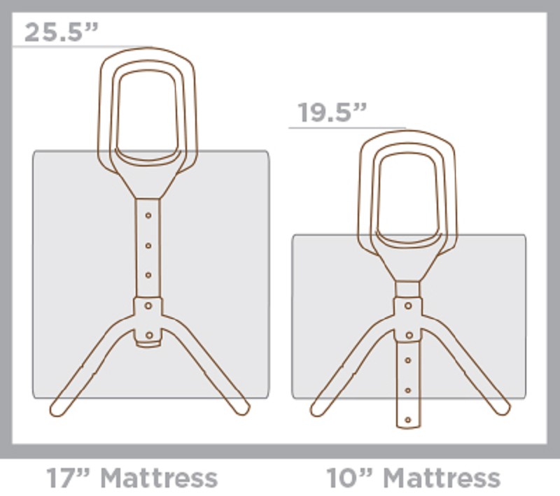 Signature Life Confidence Home Bed Handle