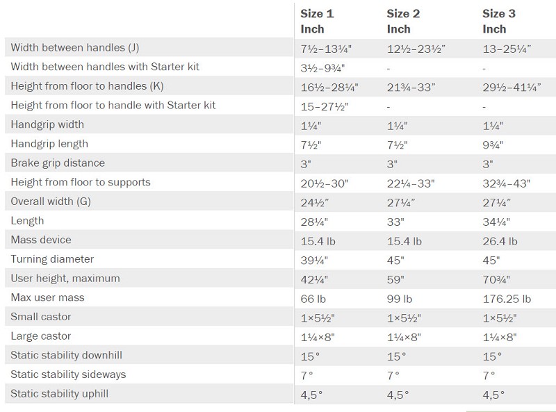 R82 Crocodile Walker Gait Trainer FREE Shipping