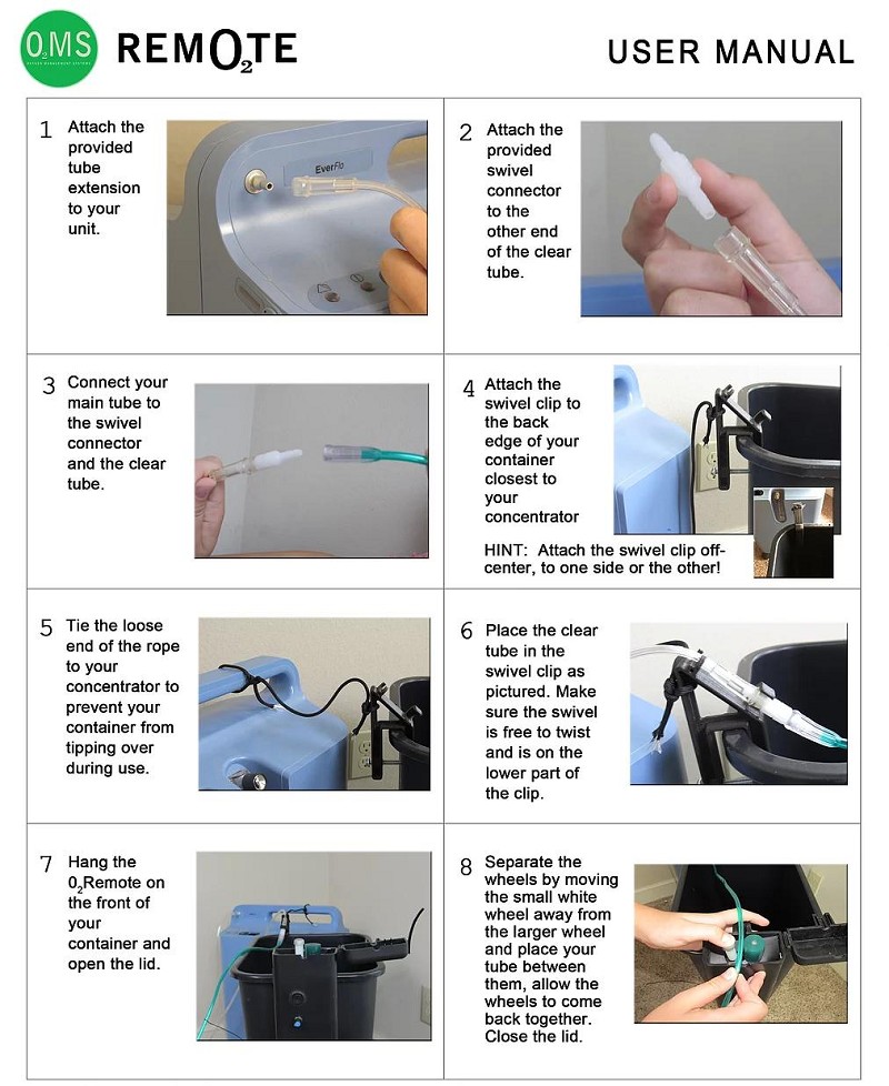 O2Remote Oxygen Tubing Dispenser and Retraction Device