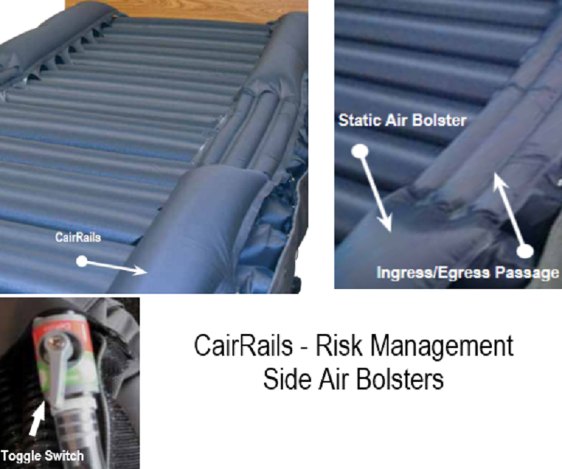 DermaFloat Low Air Loss Mattress System by Joerns Healthcare