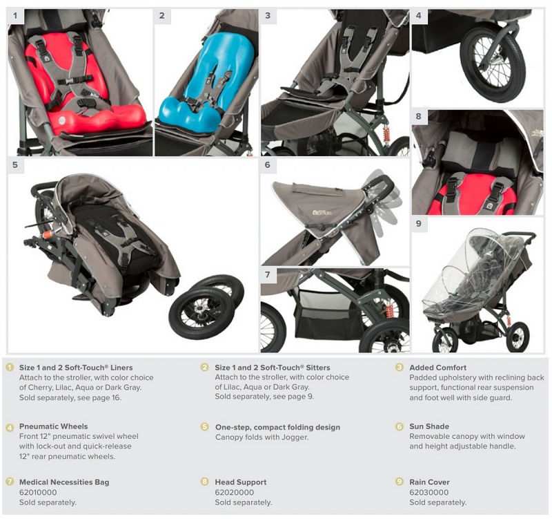 Special Tomato Special Needs Jogger All Terrain Stroller