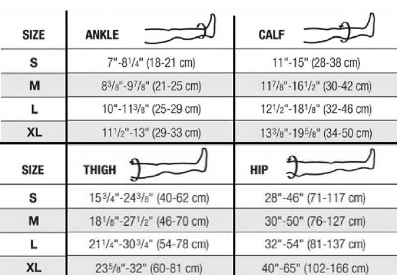 Jobst Maternity Compression Size Chart