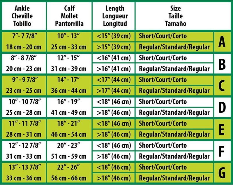 Curad Compression Size Chart