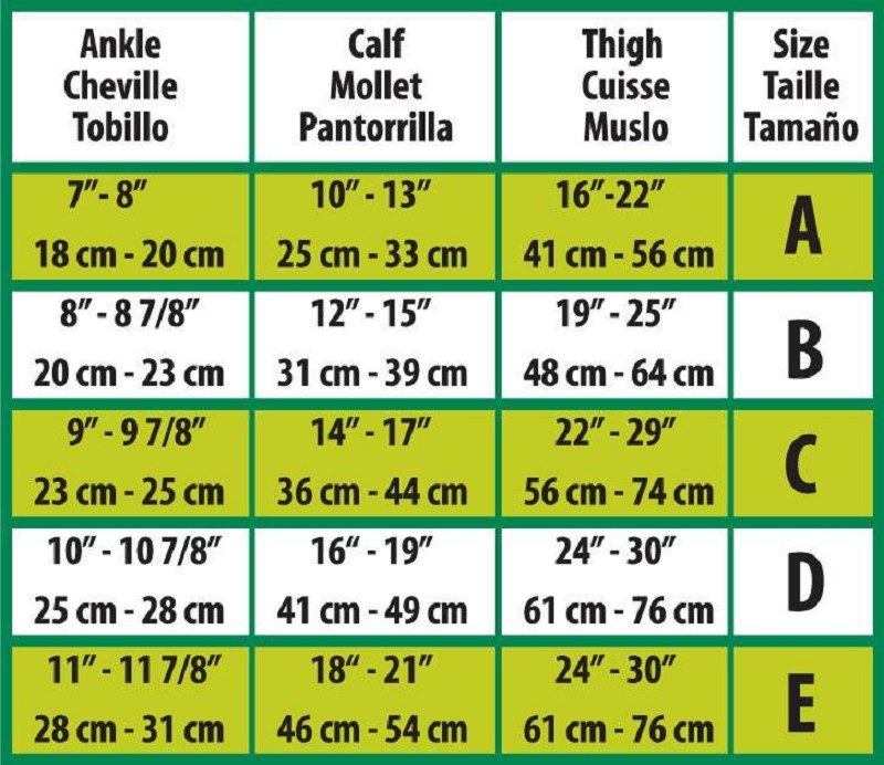 Curad Compression Size Chart