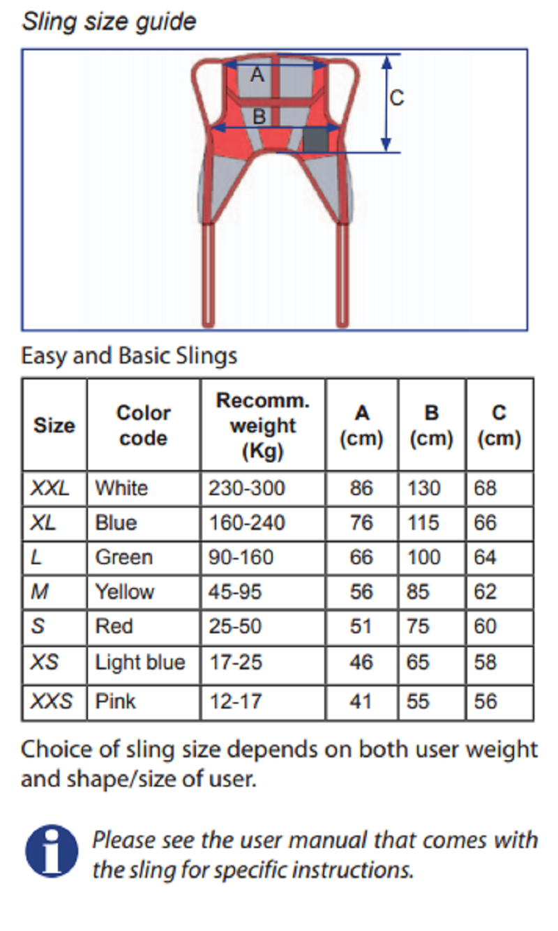 Molift Smart 150 Patient Lift ON SALE FREE Shipping