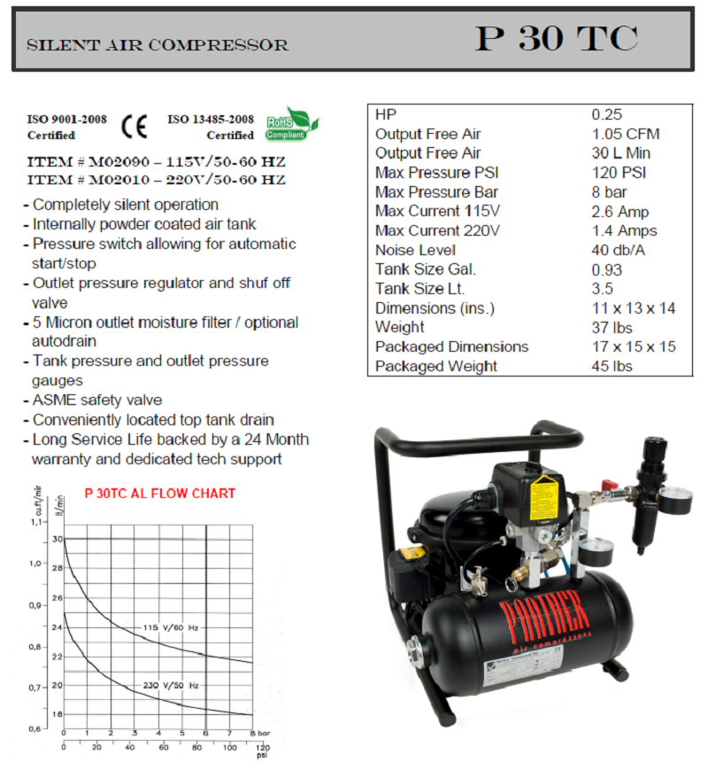 Panther Silent Air Compressor P30TC FREE Shipping