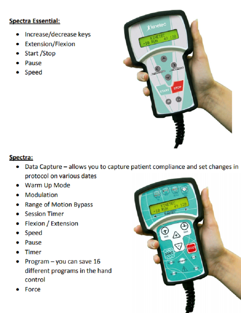 Spectra Series Knee CPM Machines