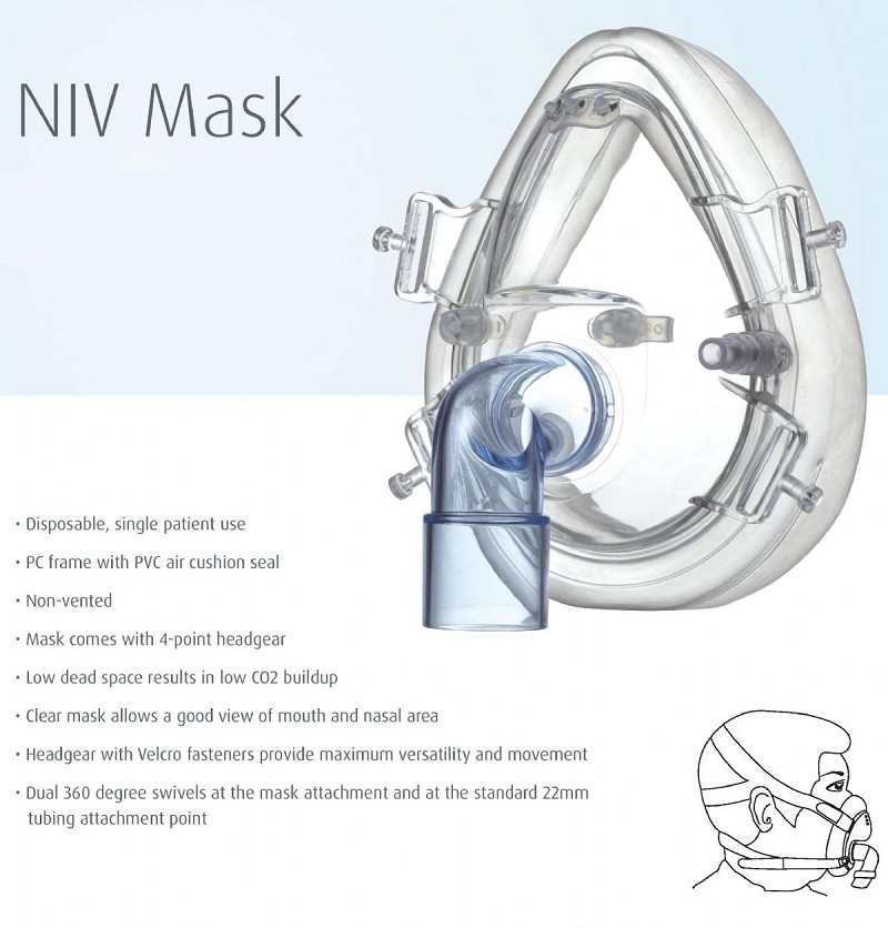 Disposable Non-Invasive Ventilation Mask with Headgear