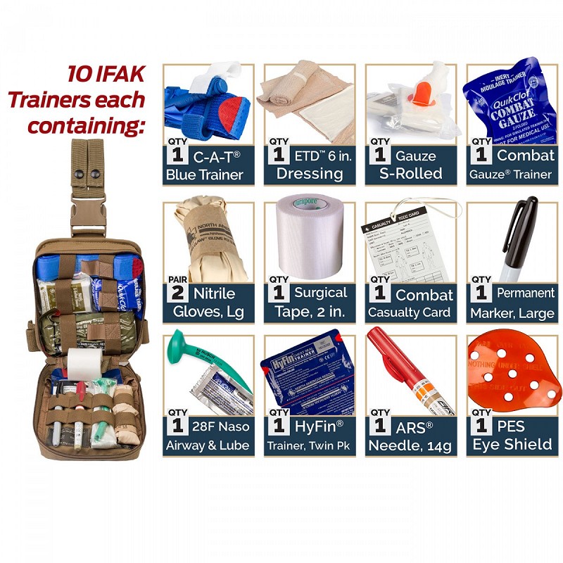 Tactical Combat/Emergency Casualty Care (TCCC/TECC) Modular Training