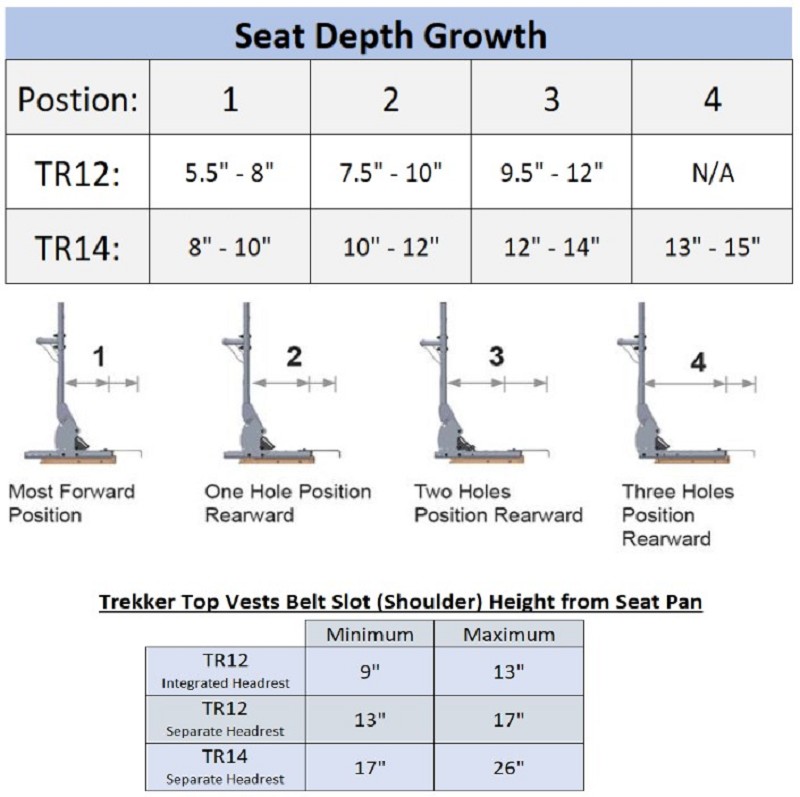 Convaid Trekker Pediatric Wheelchair FREE Shipping