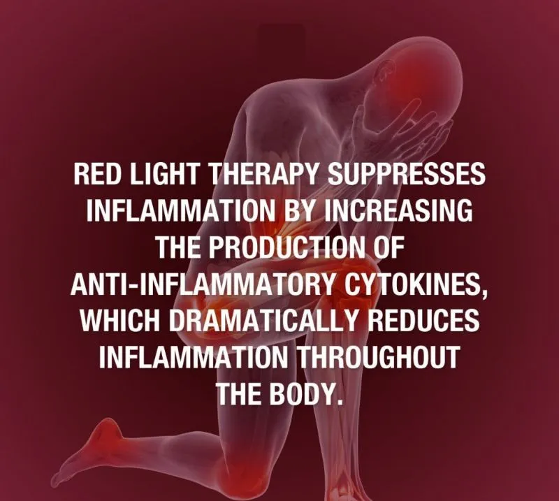 Red Light Therapy At Home Your ULTIMATE Guide