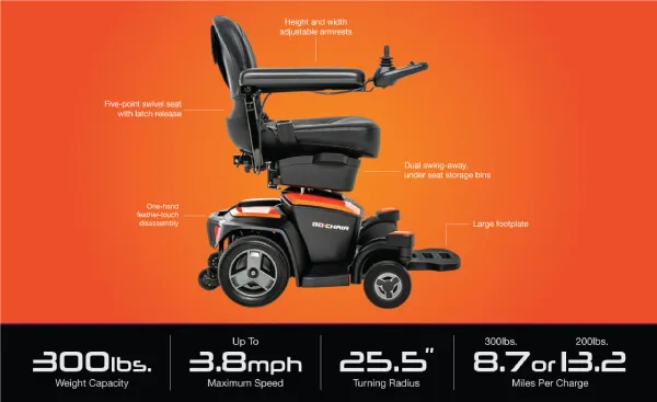 Go Chair Powered Wheelchair by Pride Mobility Specifications Diagram