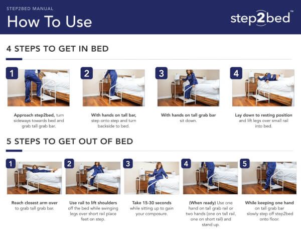 Guide to get in and out of bed safely with the Step 2 Bed Bedroom Step and Handrail