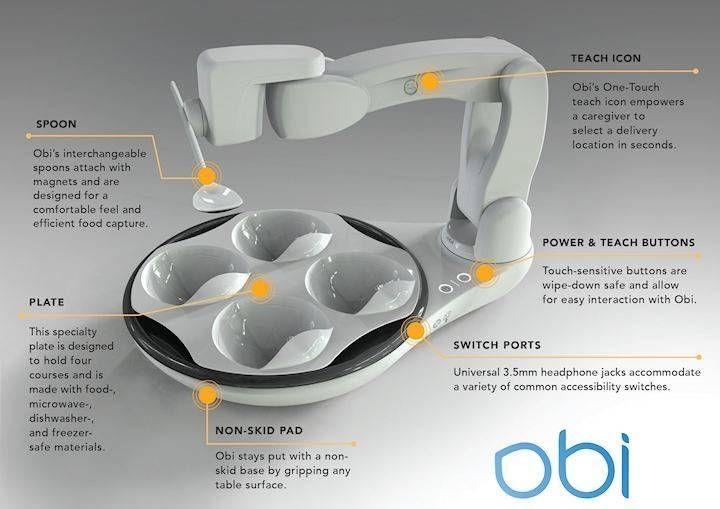 obi-robotic-feeder