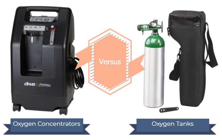 Oxygen Concentrators vs. Oxygen Tanks Graphic