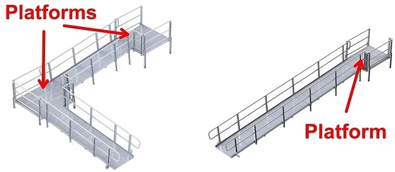 Another Generic Ramp