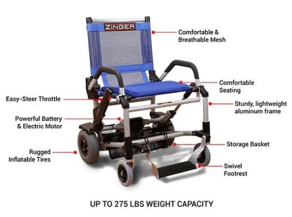 Zinger Folding Power Mobility Chair by Journey Health and Lifestyle comes with a wide seat