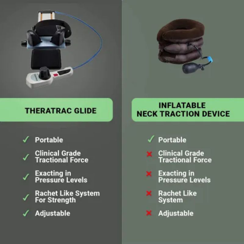 Theratrac Glide Traction Unit by Pain Management Technologies Picture