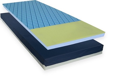 gravity-7-pressure-relief-mattress