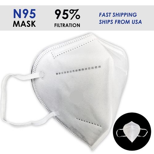 N95 versus KN95 Coronavirus Mask Protection