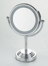 double sided mirror meaning