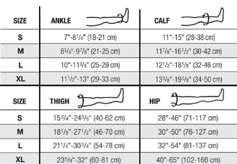 Jobst Thigh High Compression Size Chart