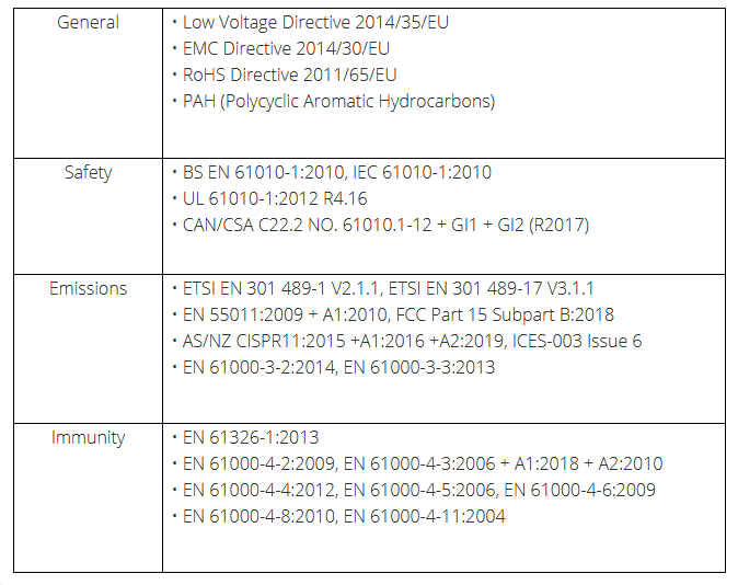 EnSURE Touch Luminometer ATP Hygiene Monitoring System and UltraSnap Swabs
