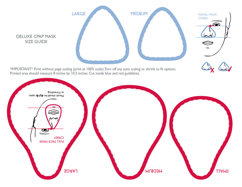 Classic Full Face CPAP Mask with Headgear