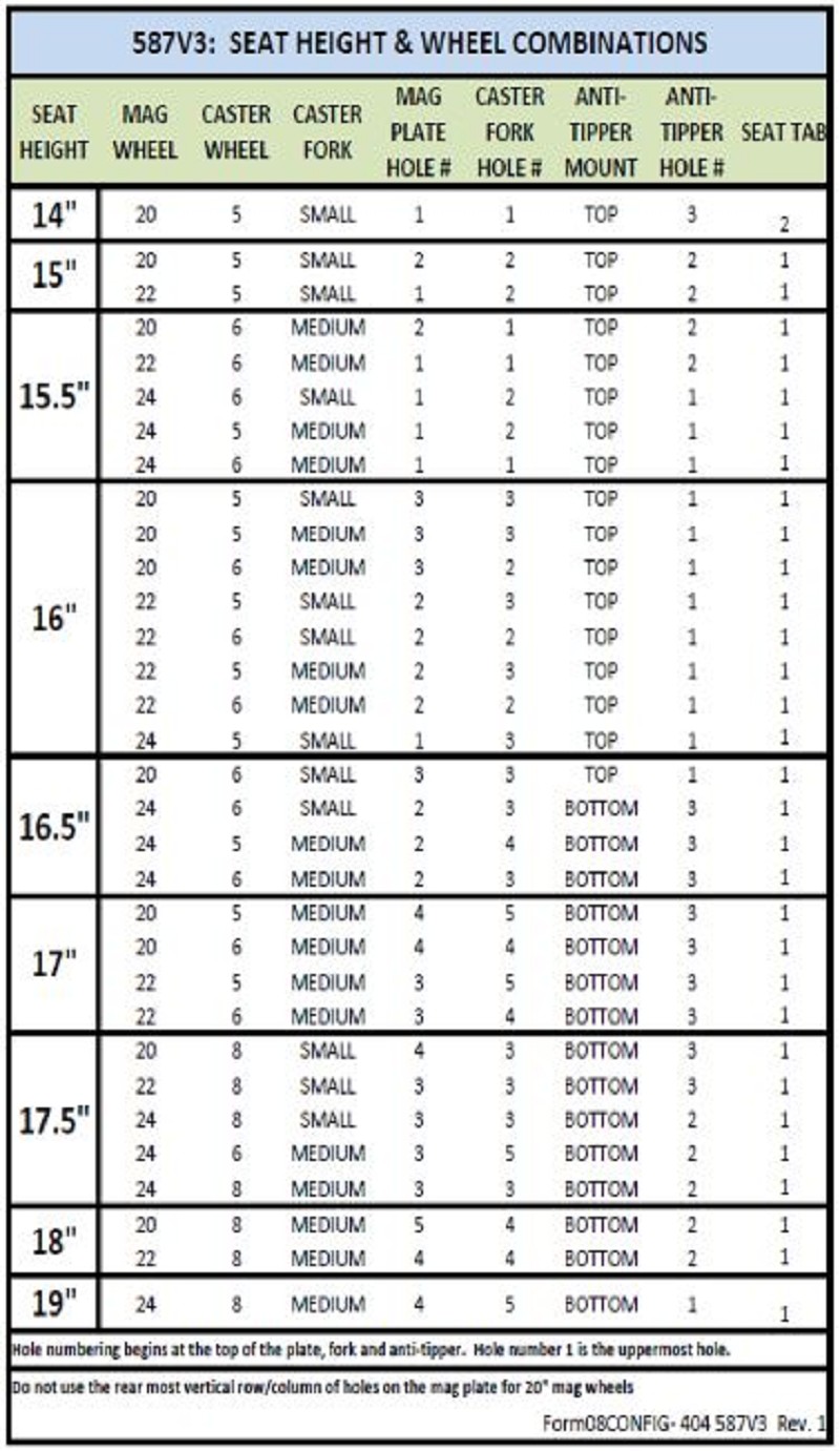 Comfort Tilt Manual Rehab Wheelchair by Broda
